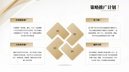 金色商务高级感营销策划方案通用PPT模板
