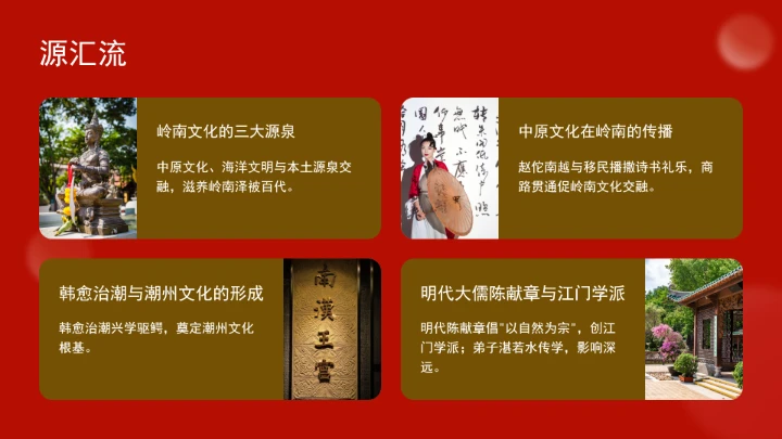 大力传承弘扬岭南文化ppt课件