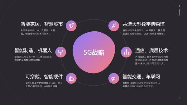 动感线条5G战略计划书PPT模板