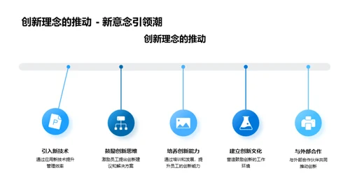 优胜人力资源模式