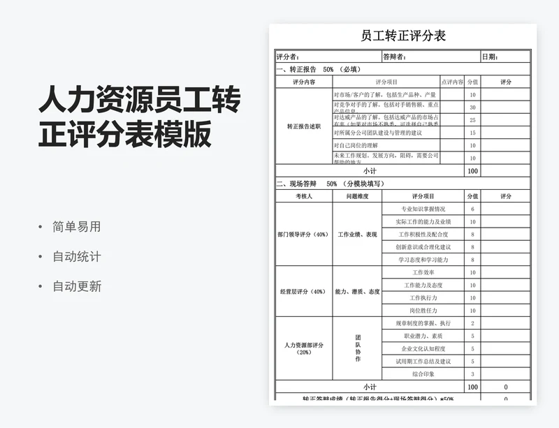 人力资源员工转正评分表模版