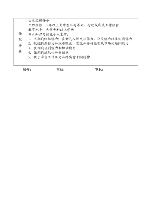 乳业有限公司各部门岗位基本职责专项说明书.docx