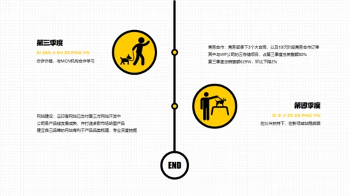 年终汇报奔跑的打工人通用PPT模板