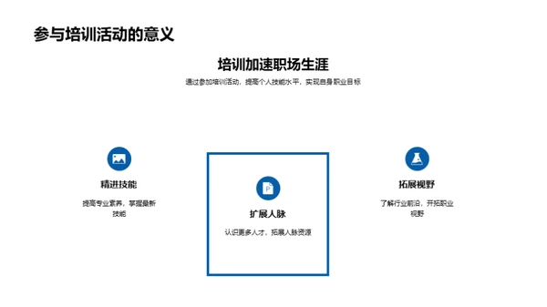 人力资源全景解析