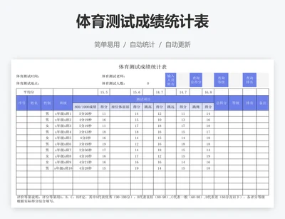 体育测试成绩统计表