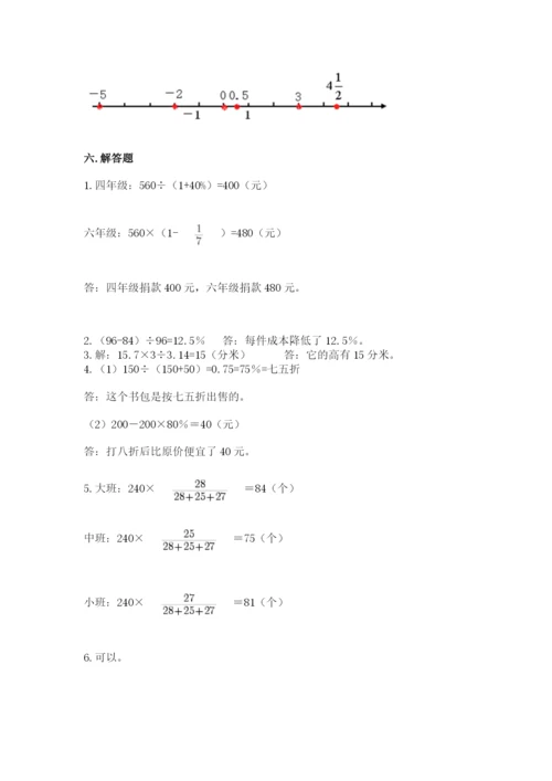 阿克塞哈萨克族自治县六年级下册数学期末测试卷及一套完整答案.docx