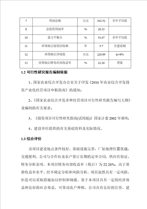 5000亩辣椒种植基地项目可行性实施方案