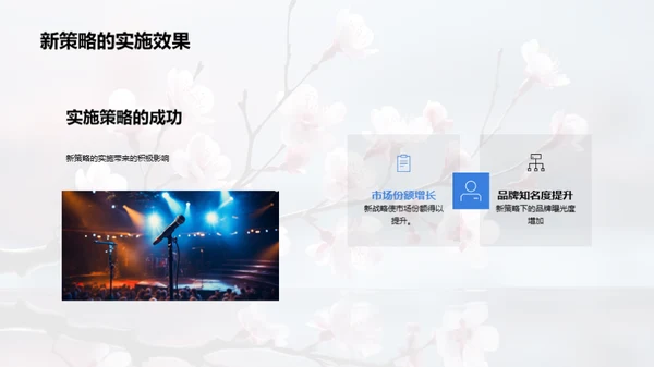 春节新媒体营销新思路