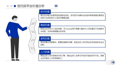 蓝色插画风数字化报告汇报PPT模板