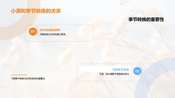 小满节气全解析