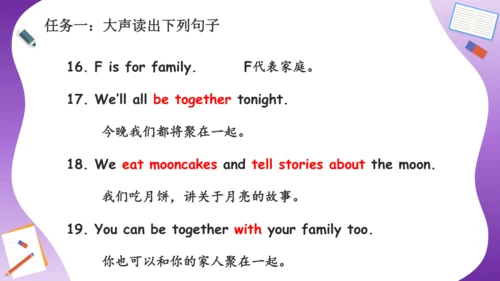 Unit 3 My weekend plan 复习课件（词组+句型+语法+语音+写作指导）