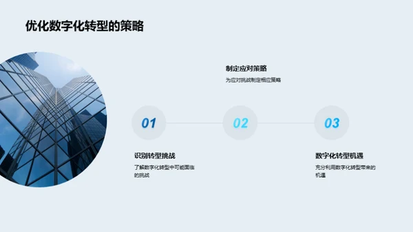 数字化转型之路