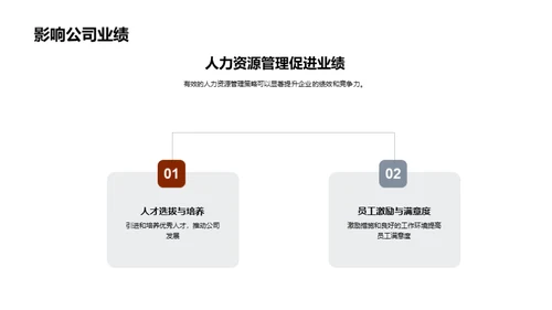 全面解析现代企业管理