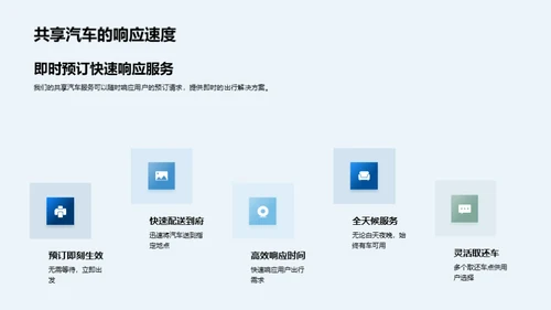 共享出行：XX汽车新模式