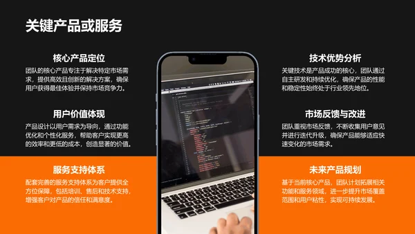 橙色商务风创业团队与未来规划PPT模板