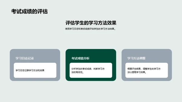 打造学习力MAX