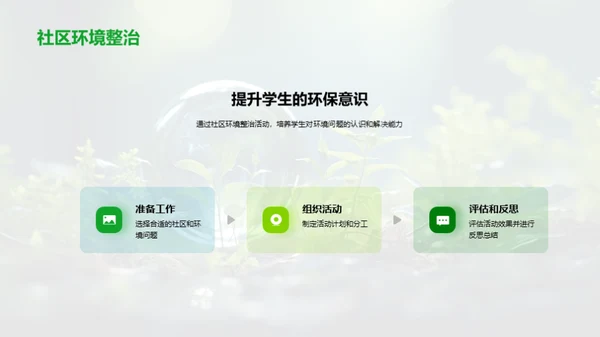 引领绿色：环保教育新篇章