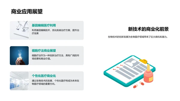 生物技术最新研究PPT模板