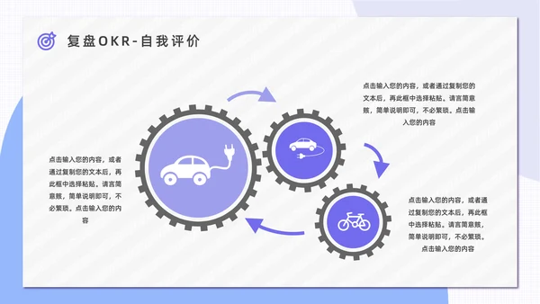OKR绩效考核公司管理通用PPT模板