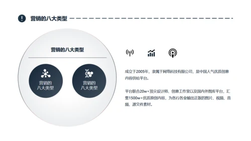 企业合作营销案例分析通用PPT模版