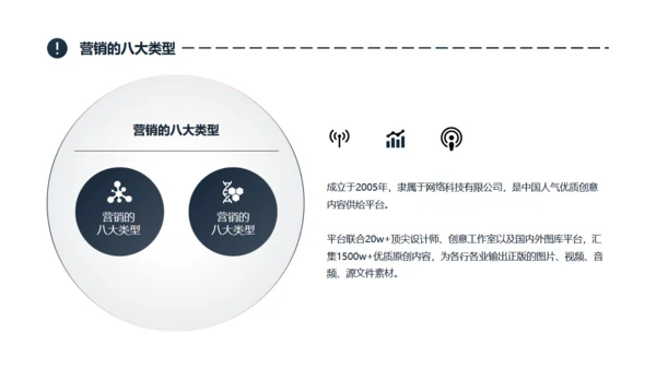 企业合作营销案例分析通用PPT模版