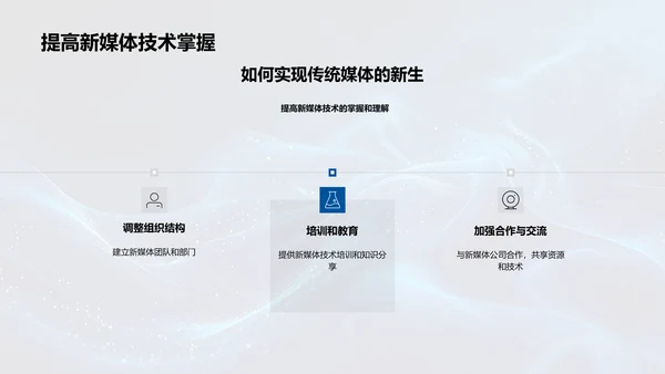 传统媒体新媒体化转型