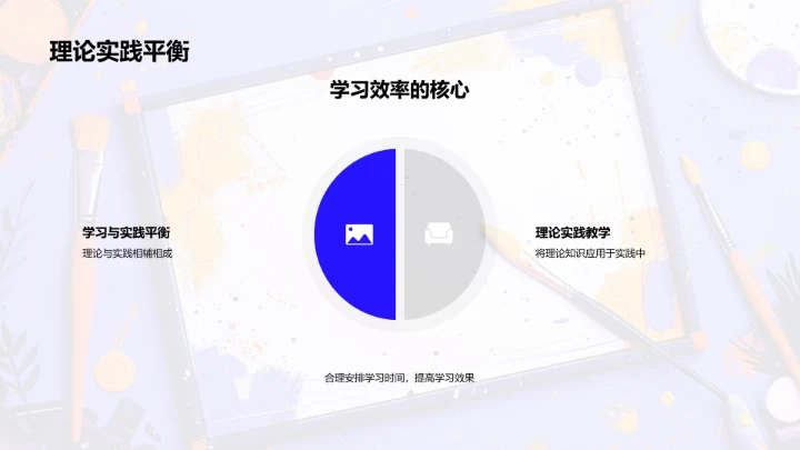 艺术学年度学习规划PPT模板