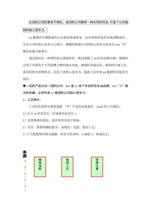 x食用油花生油油整合营销专题方案.docx