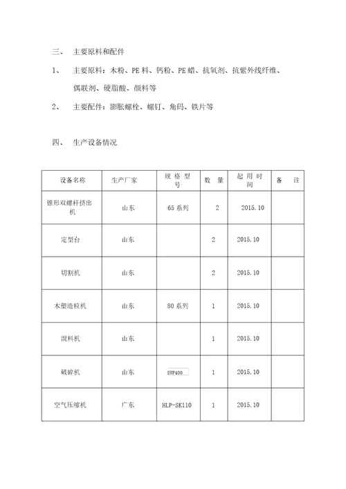 完整版试生产总结报告