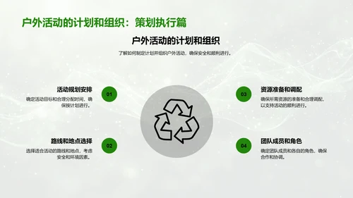 户外活动安全教育PPT模板