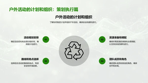 户外活动安全教育PPT模板