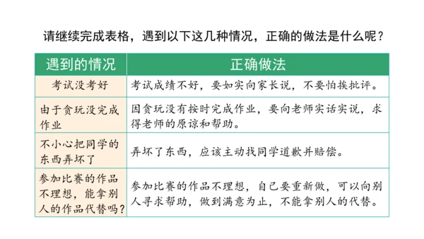 3.我很诚实课件（56张PPT)（全一课）