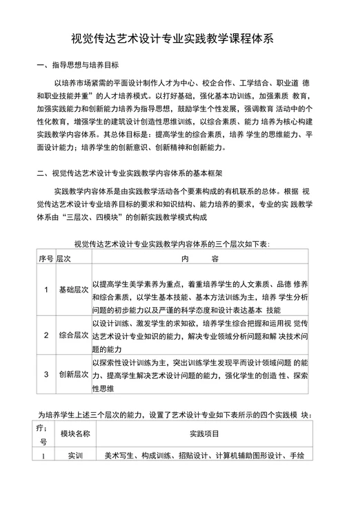 视觉传达艺术设计专业实践教学课程体系