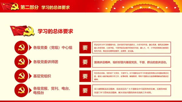不忘初心继续前进七一重要讲话精神PPT