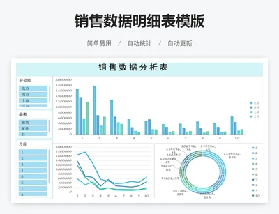 销售数据明细表模版