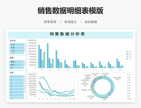 销售数据明细表模版