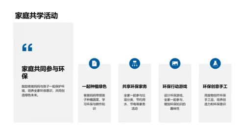 环保生活教育讲座PPT模板