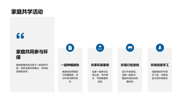 环保生活教育讲座PPT模板