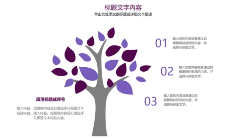 医疗细菌病毒病菌滋生ppt模板
