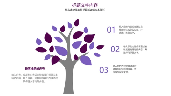 医疗细菌病毒病菌滋生ppt模板