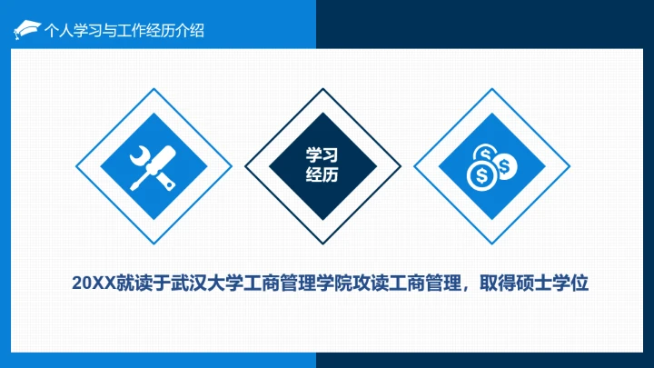 博士入学复试报告汇报PPT模版