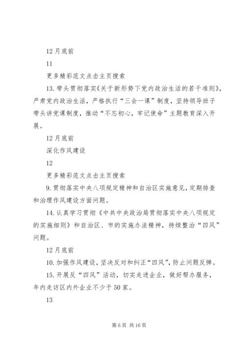 招商促进局XX年度党风廉政建设主体责任工作清单 (3).docx