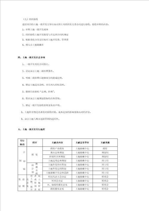 地产土地一级开发工作流程