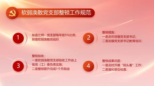 红色基层党建党支部年终工作总结PPT