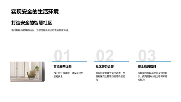 智慧社区路演报告PPT模板