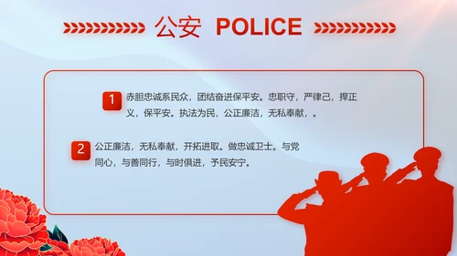 公安喜迎二十大忠诚保平安演讲PPT