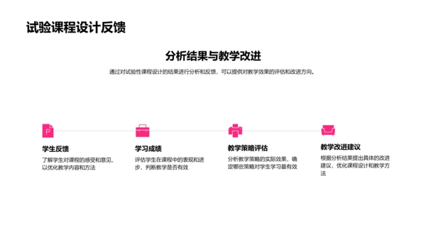 英语教学实践报告PPT模板