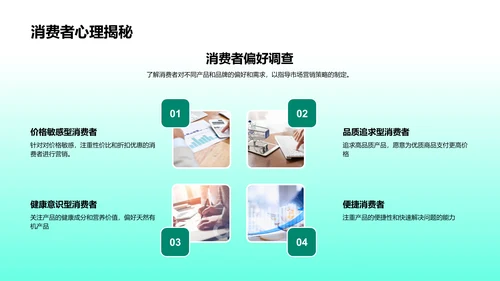 谷雨营销策略会议