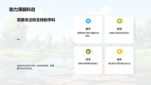 探索二年级学习路程