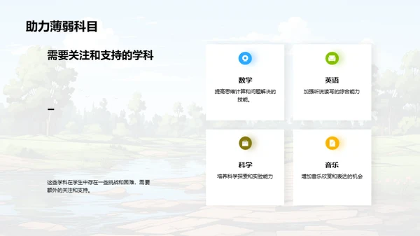 探索二年级学习路程